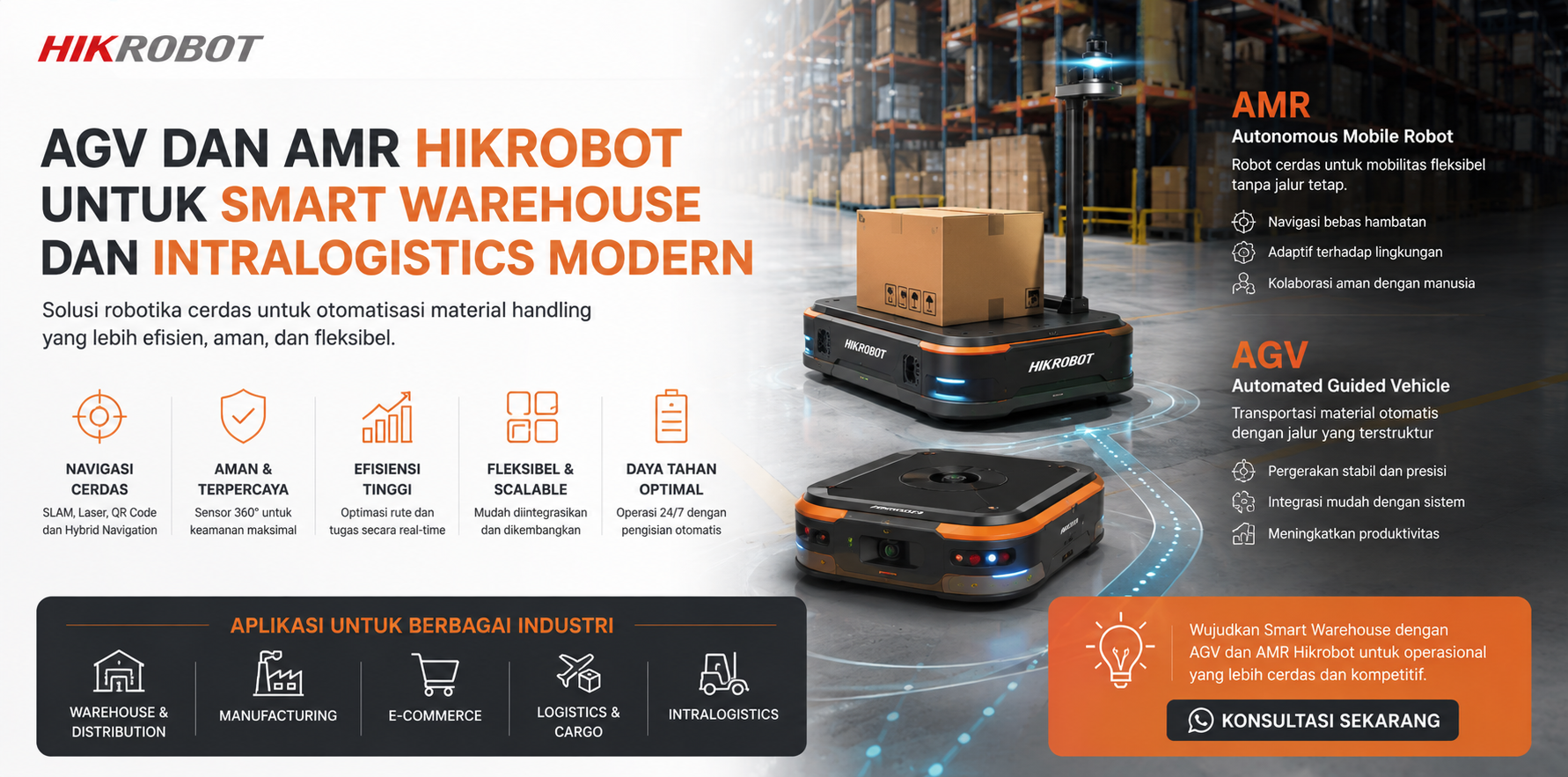 AGV AMR Hikrobot untuk smart warehouse dan intralogistics Indonesia
