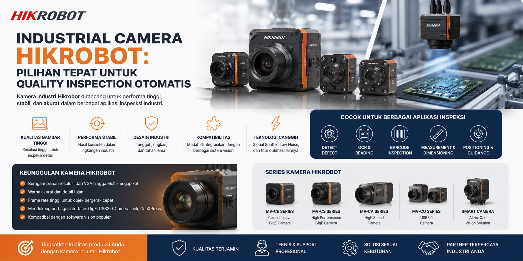 Industrial Camera Hikrobot untuk quality inspection dan machine vision